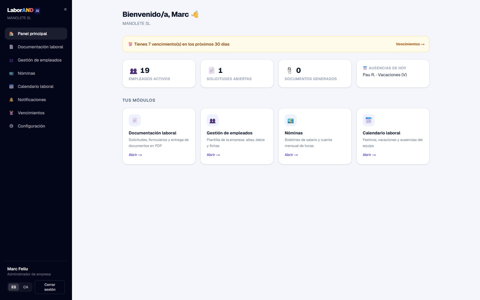 Panel de LaborAND AI